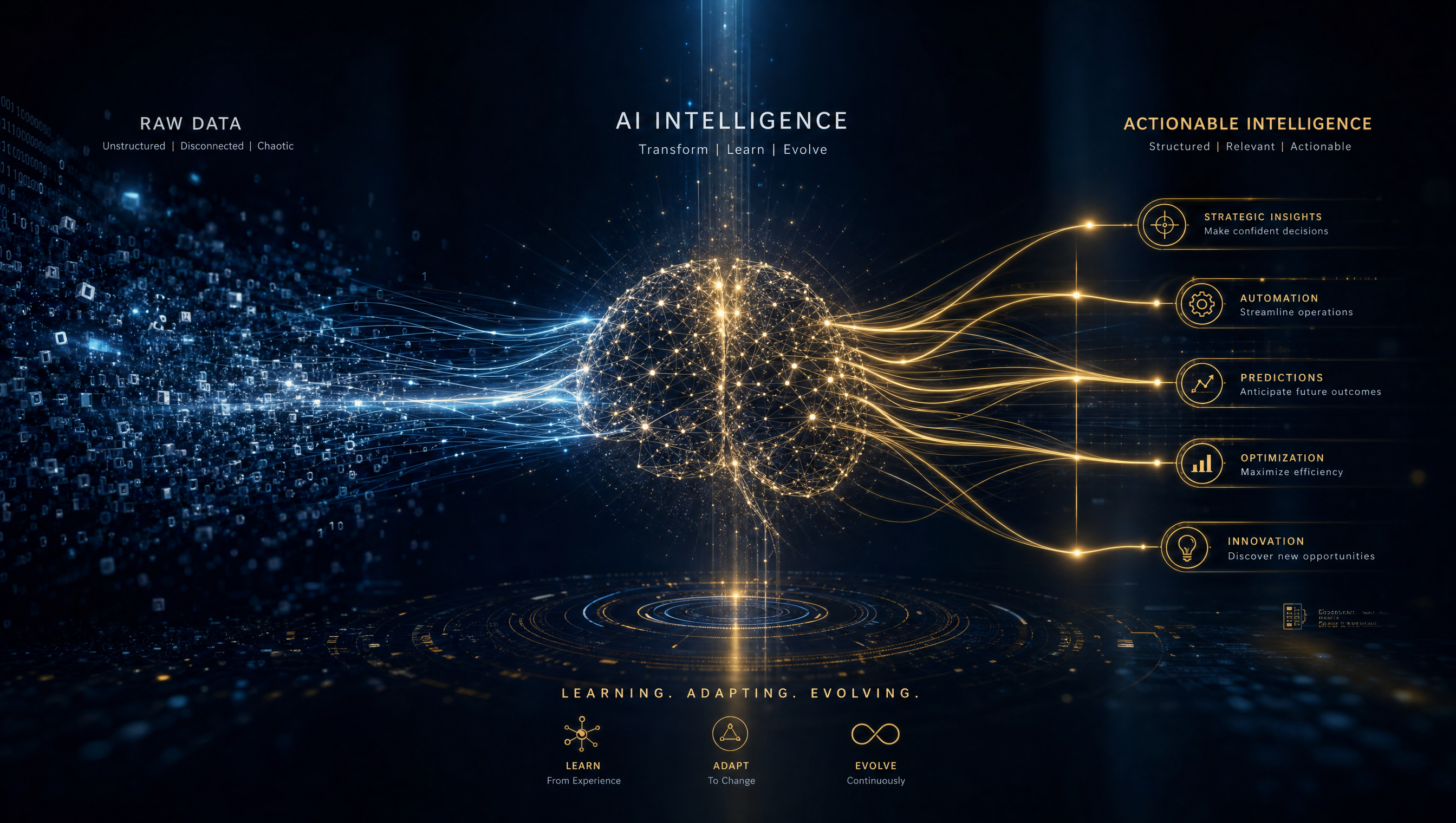 AI Visionary Solutions - Vision